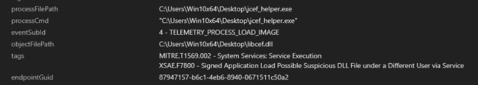 Process image loading event shows an indication of DLL side-loading, where  libcef.dll is being loaded by  jcef_helper.exe