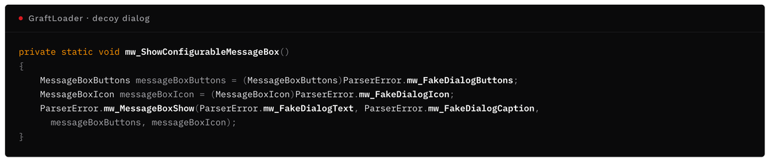 Figure 12. The configurable decoy dialog. Caption, text, buttons, and icon all come from configuration slots.