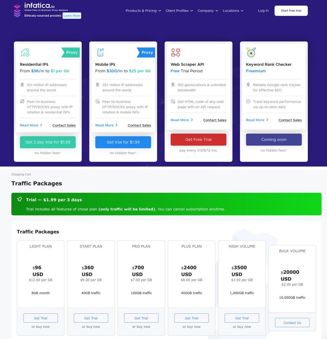 Infatica pricing plans