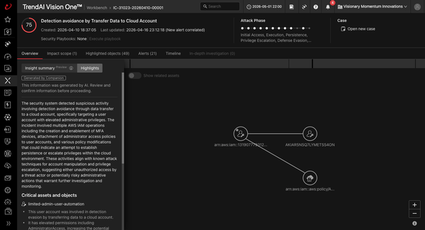 Unmatched threat detection and response