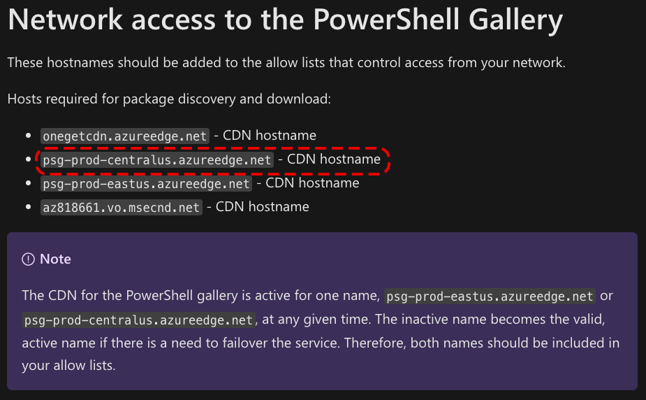 Trusted PowerShell Gallery CDNs used by Microsoft