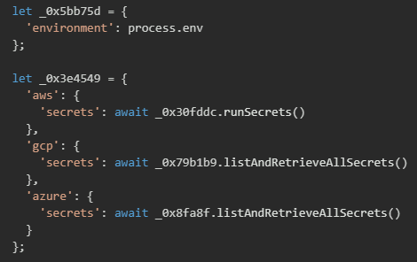 Figure 31. Simultaneous harvesting of cloud environment secrets using environment variable dumps and cloud secret‑manager APIs 