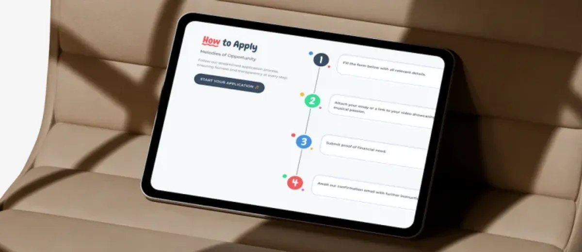 Treble Makers Studio execution