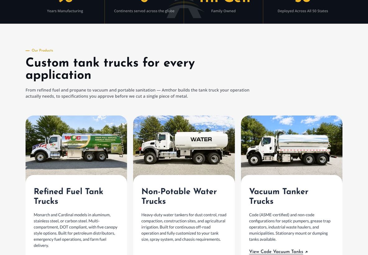 Amthor International — Direction 1