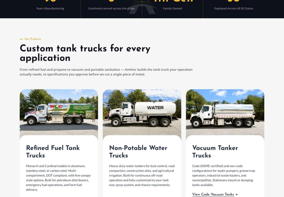 Amthor International — Direction 1