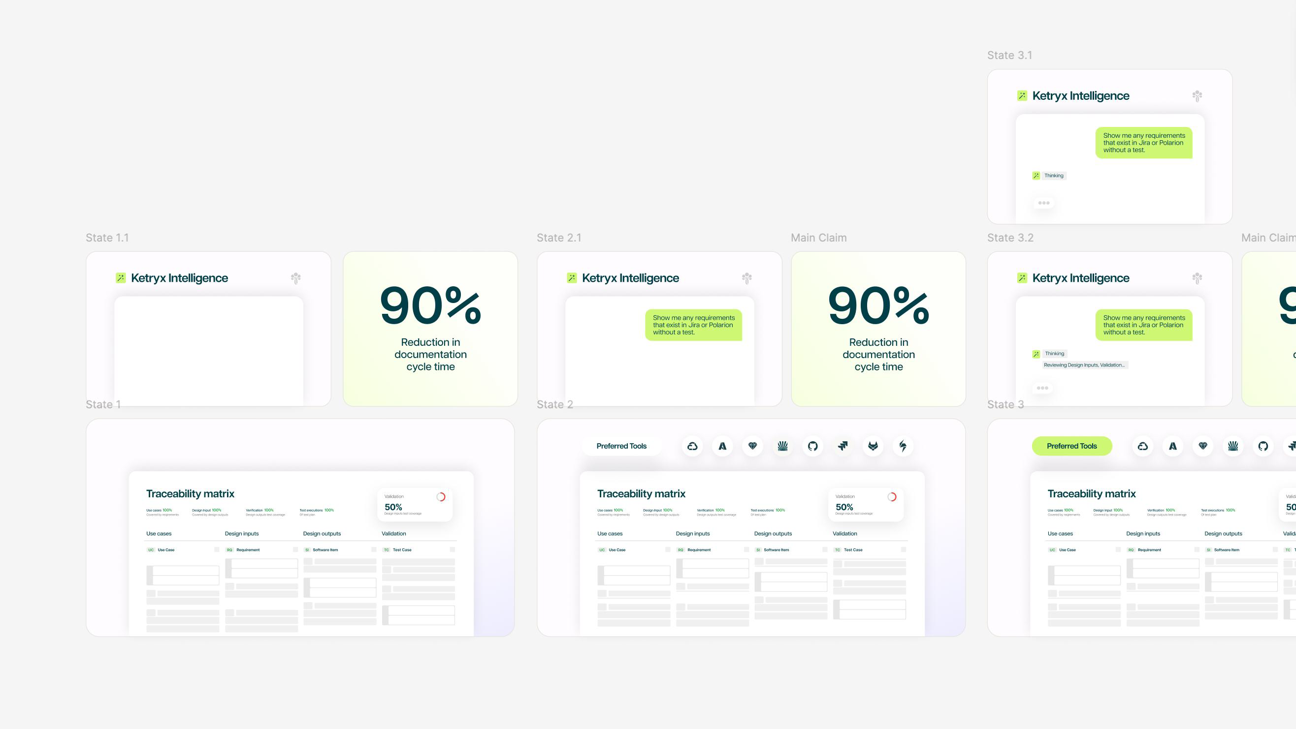 Storyboard states outlined in Figma before animating in Jitter