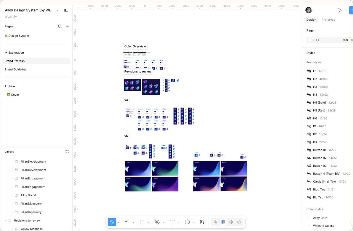 The division color system worked through in Figma, from revisions to the final set