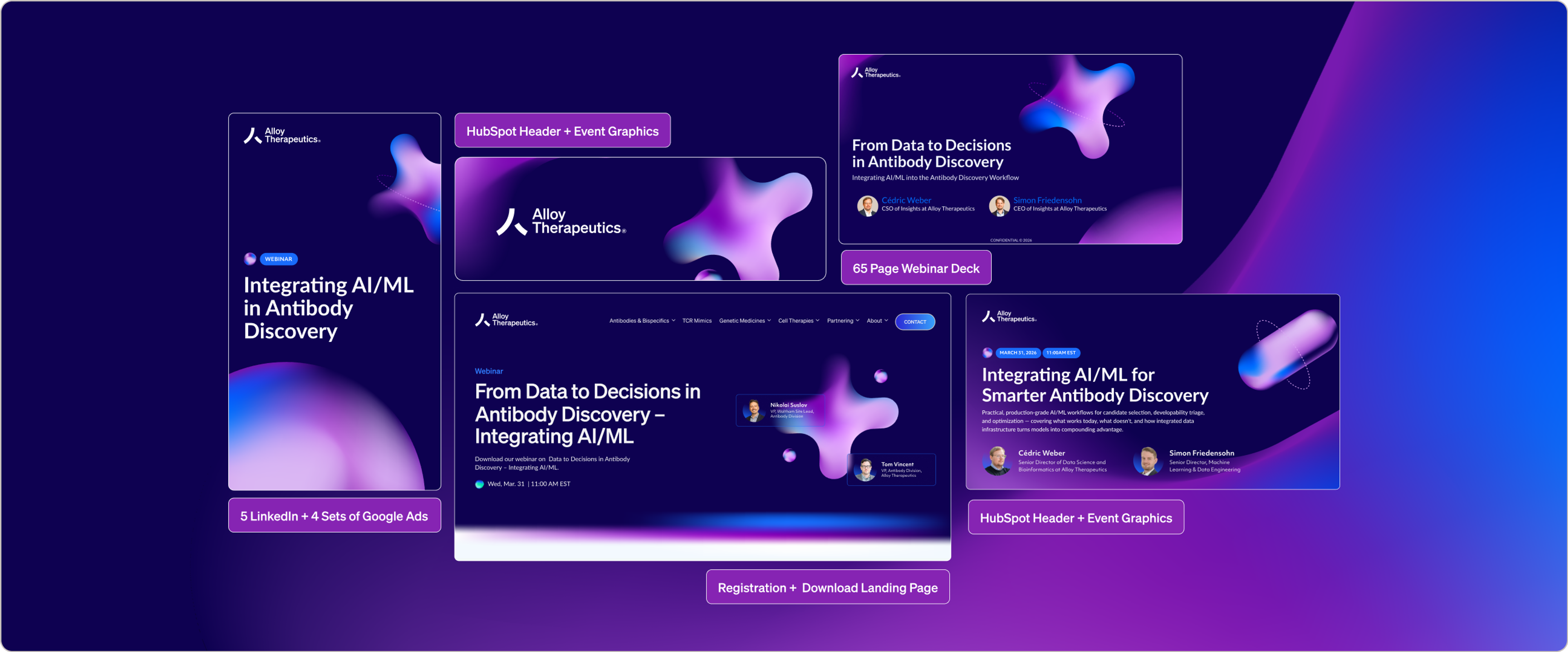 Quarterly campaign deliverables for an AI/ML antibody discovery webinar