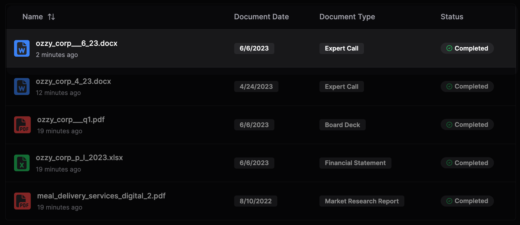 document classification