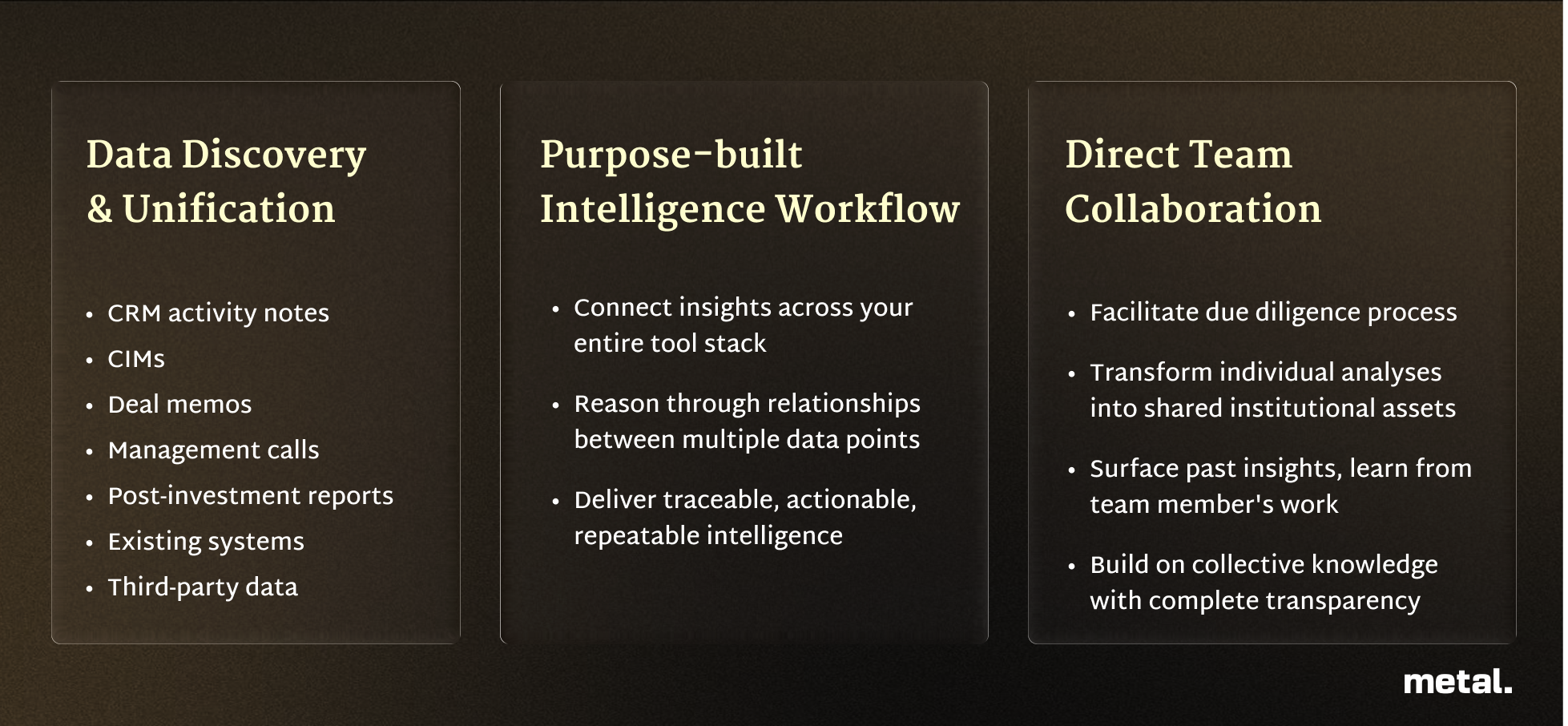 From thesis development, to sourcing, through exit