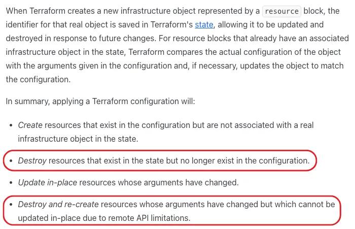 Hacking Terraform State for Privilege Escalation