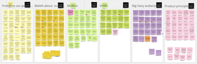 Guiding an Engineering-Led Startup Without a Product Officer