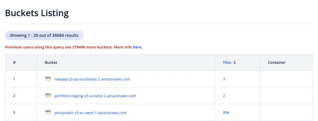Tapping the Leaking AWS Account ID Faucet