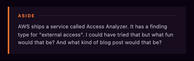 Aside about access analyzer
