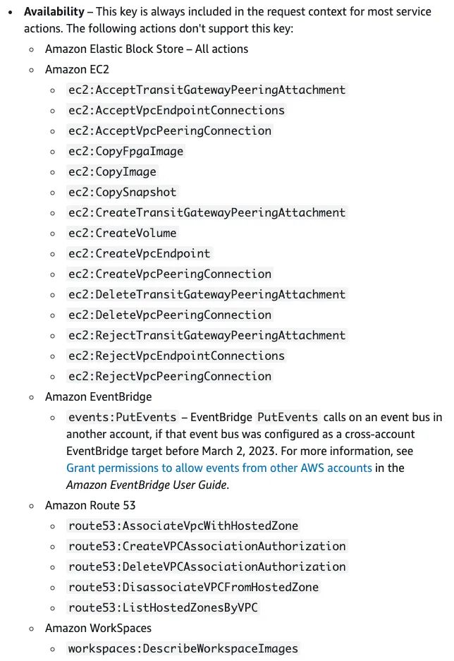 Conditional Love for AWS Metadata Enumeration