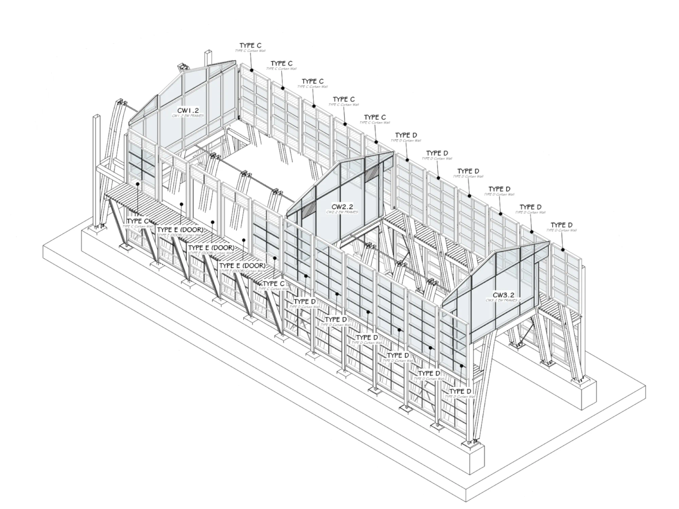 3D BIM COORDINATION + CLASH DETECTION — service example