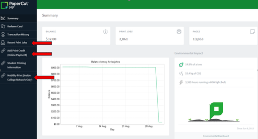 PaperCut MF printing dashboard with left navigation, balance, print jobs, pages, and environmental impact panels
