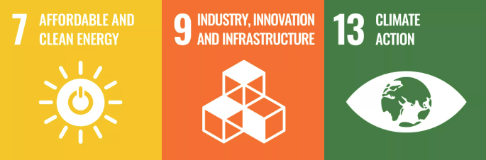 Sustainable Development Goals icons for clean energy, innovation, and climate action