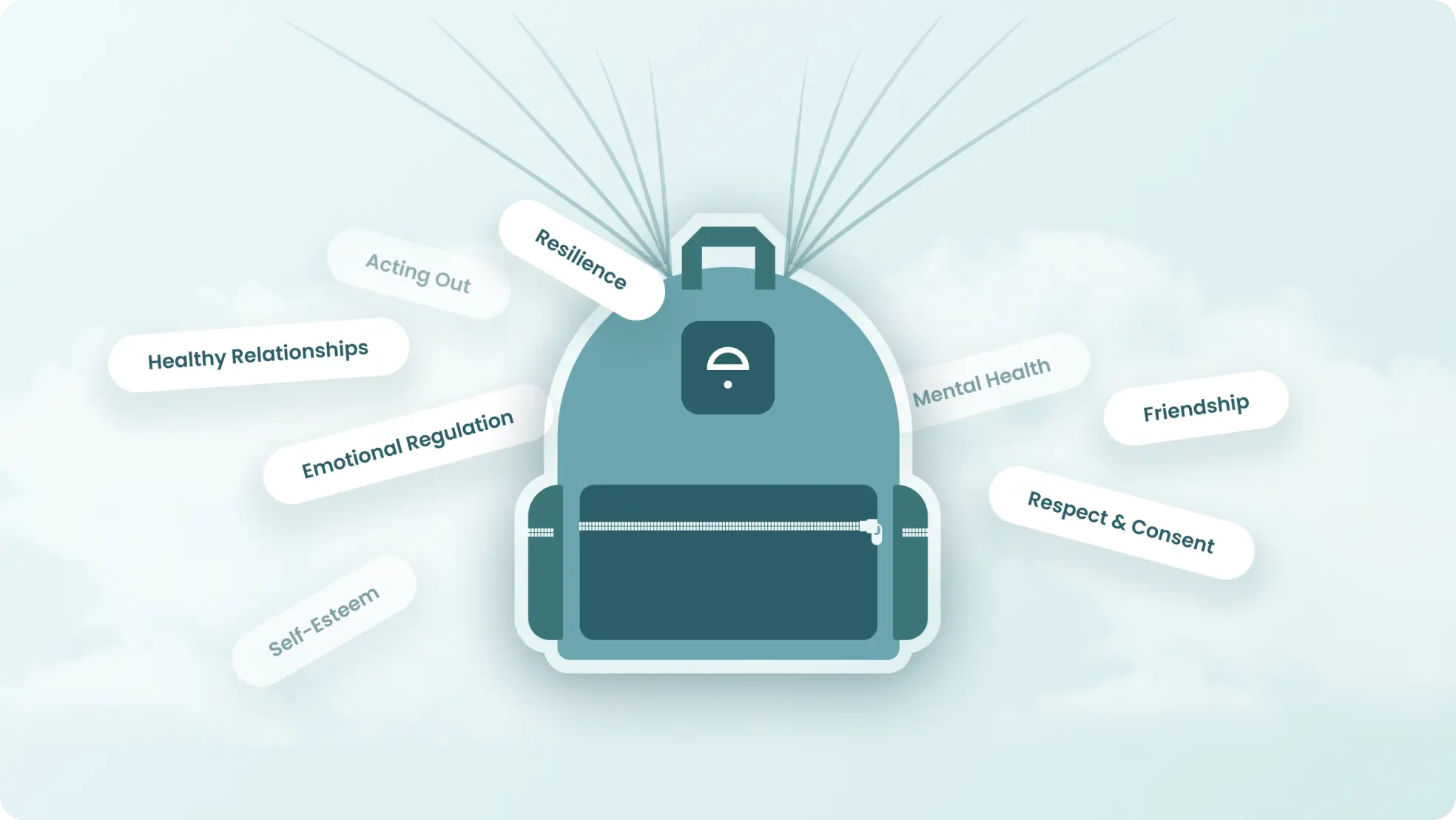 Open Parachute "bag" illustration