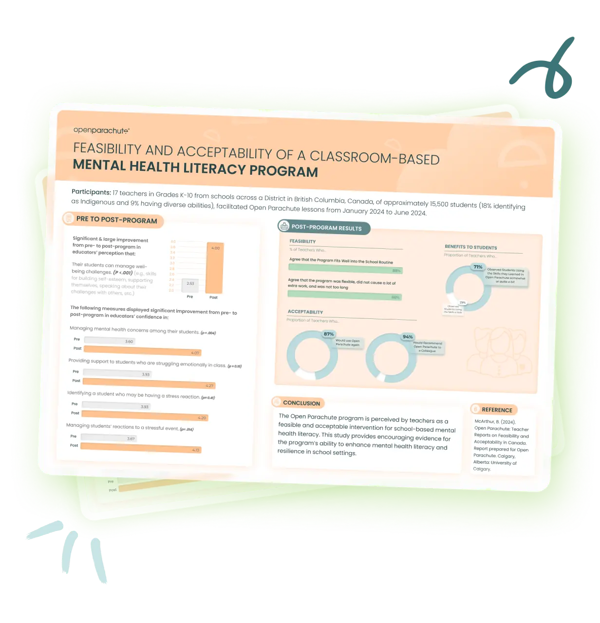 Feasibility and Acceptability of a Classroom-Based Mental Health Literacy Program - Research Poster