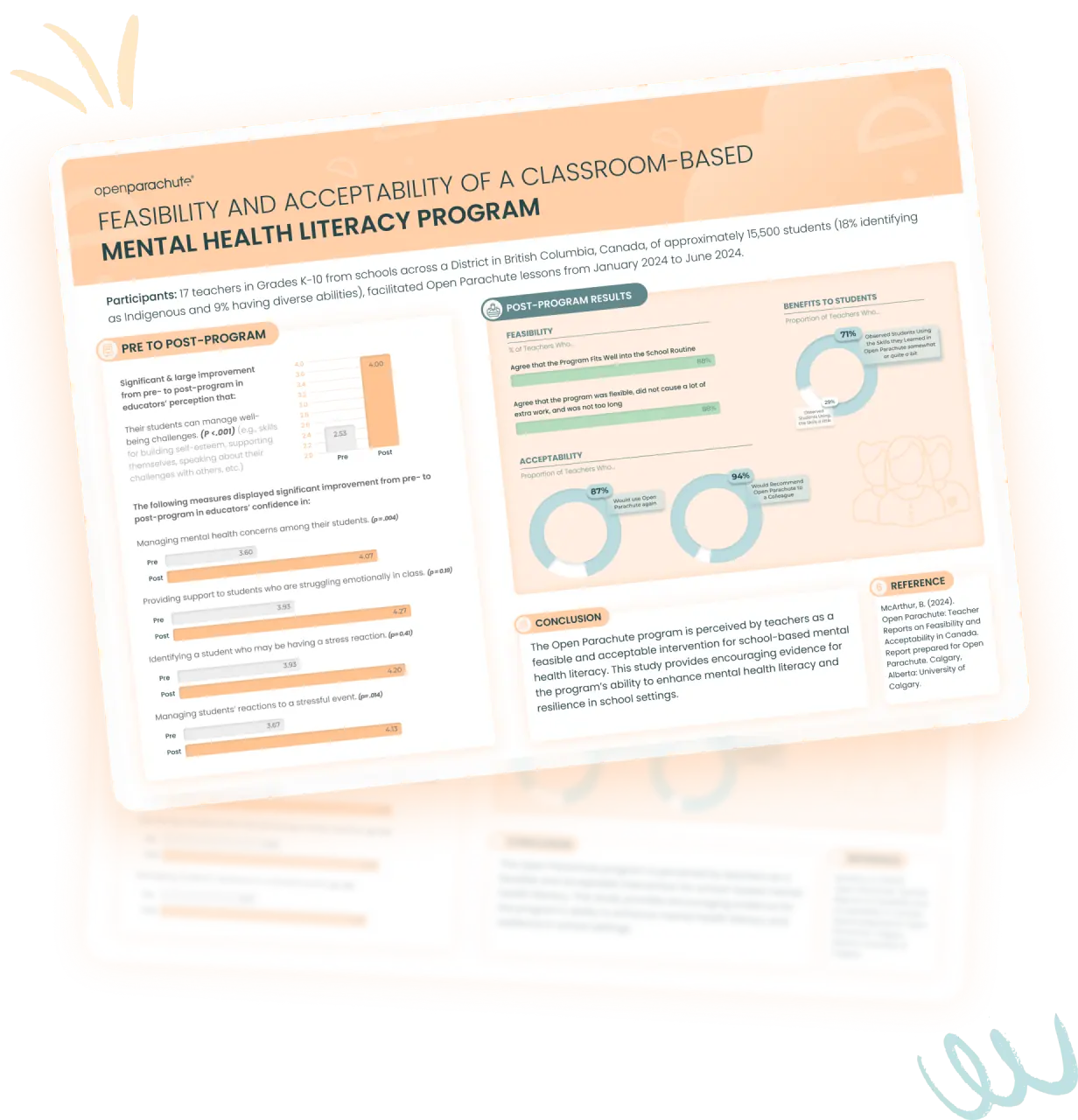 Feasibility and acceptability report preview