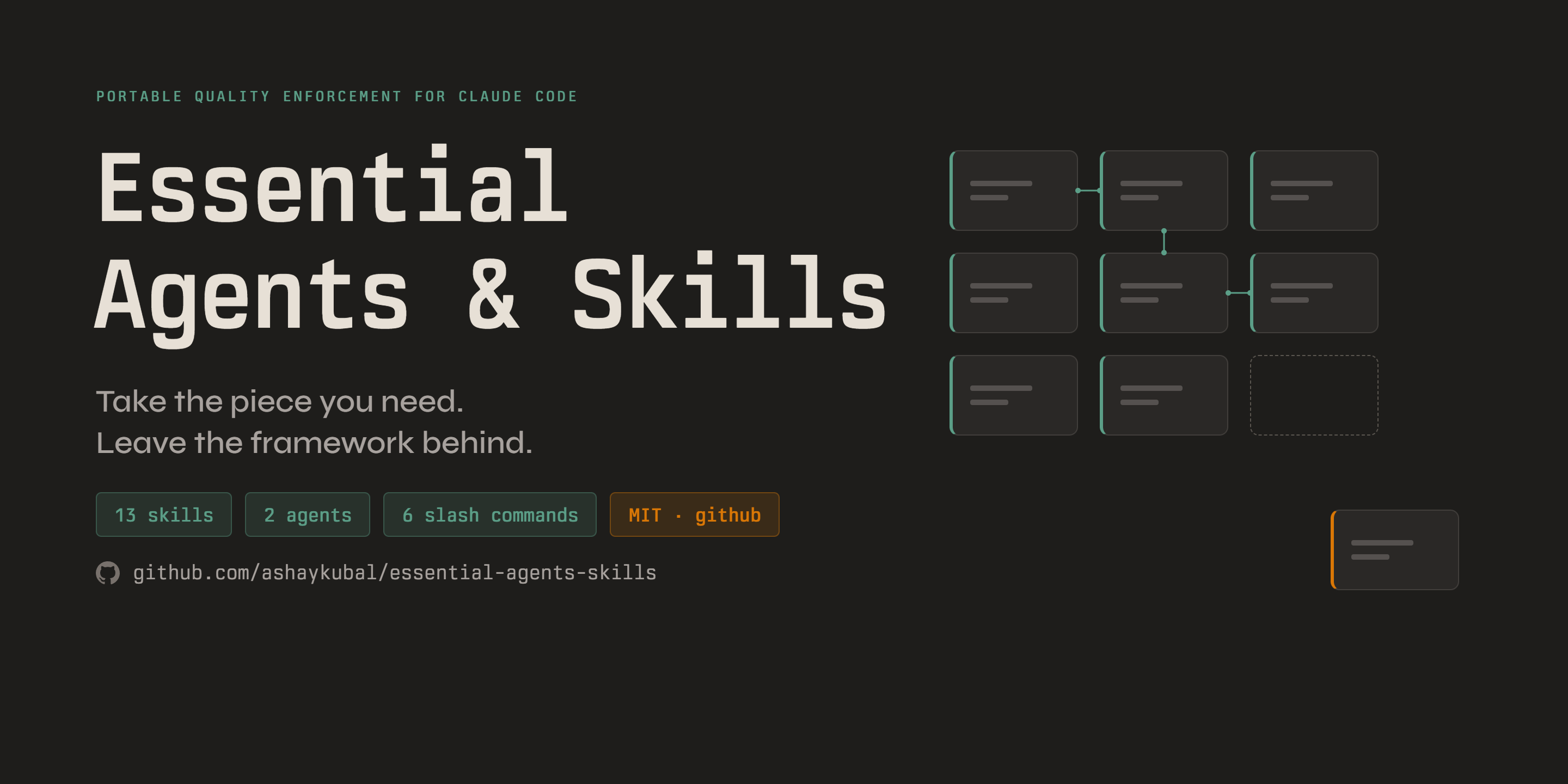 Essential Agents & Skills, portable quality-enforcement tooling for Claude Code