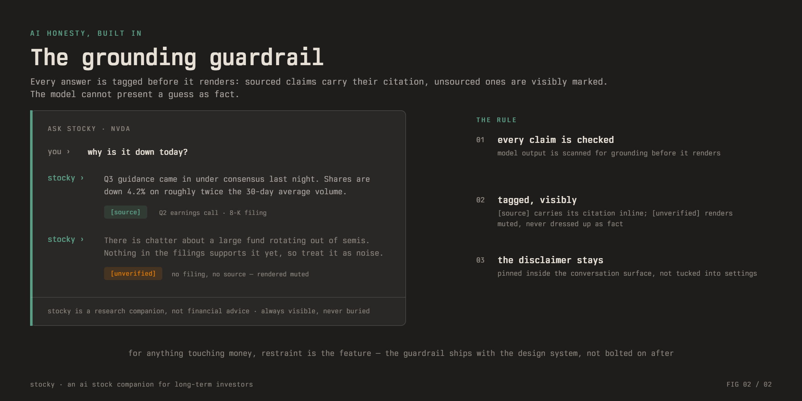 The grounding guardrail: model output flagged as sourced or unverified, with the disclaimer kept visible