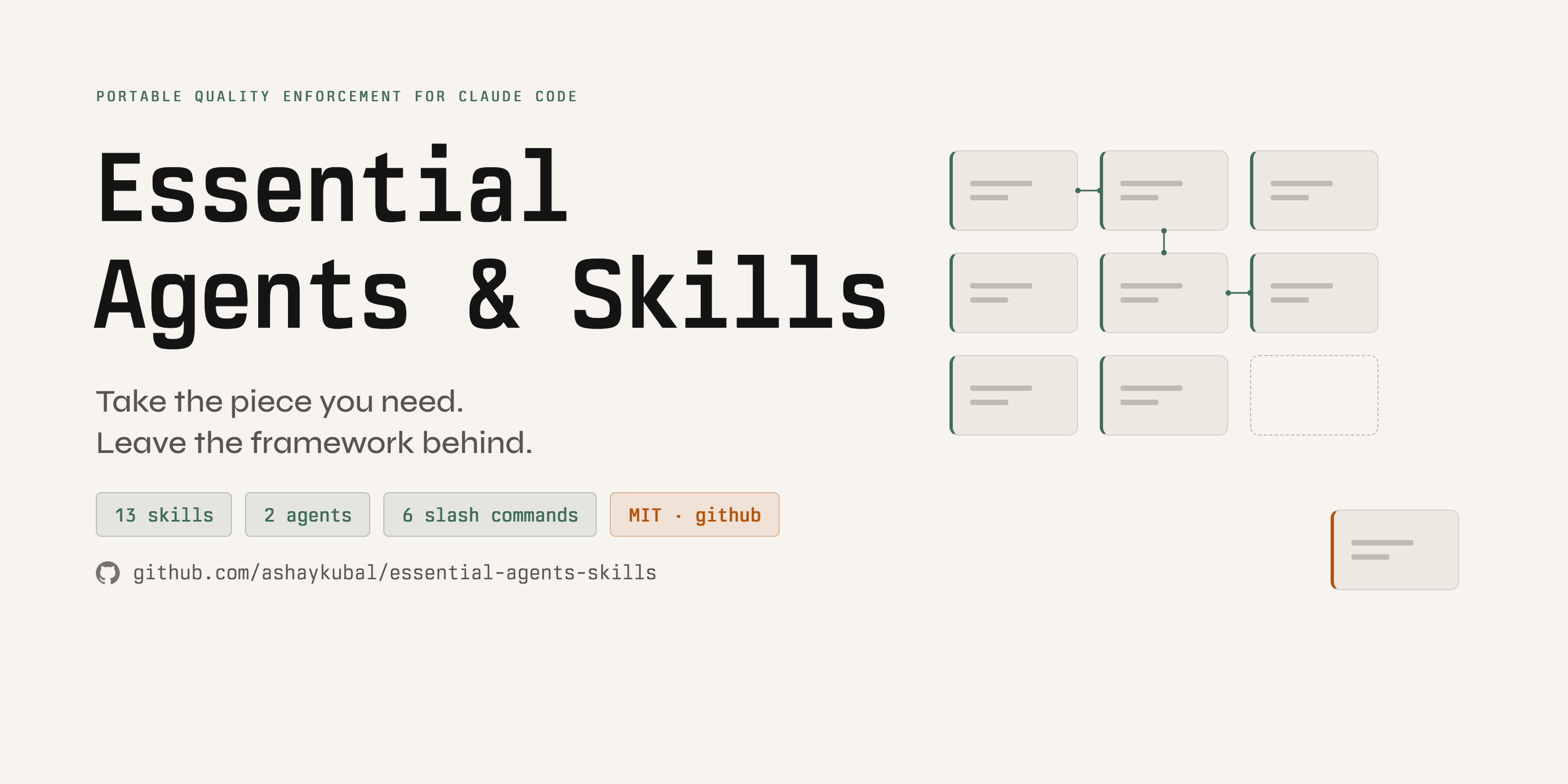 Essential Agents & Skills, portable quality-enforcement tooling for Claude Code