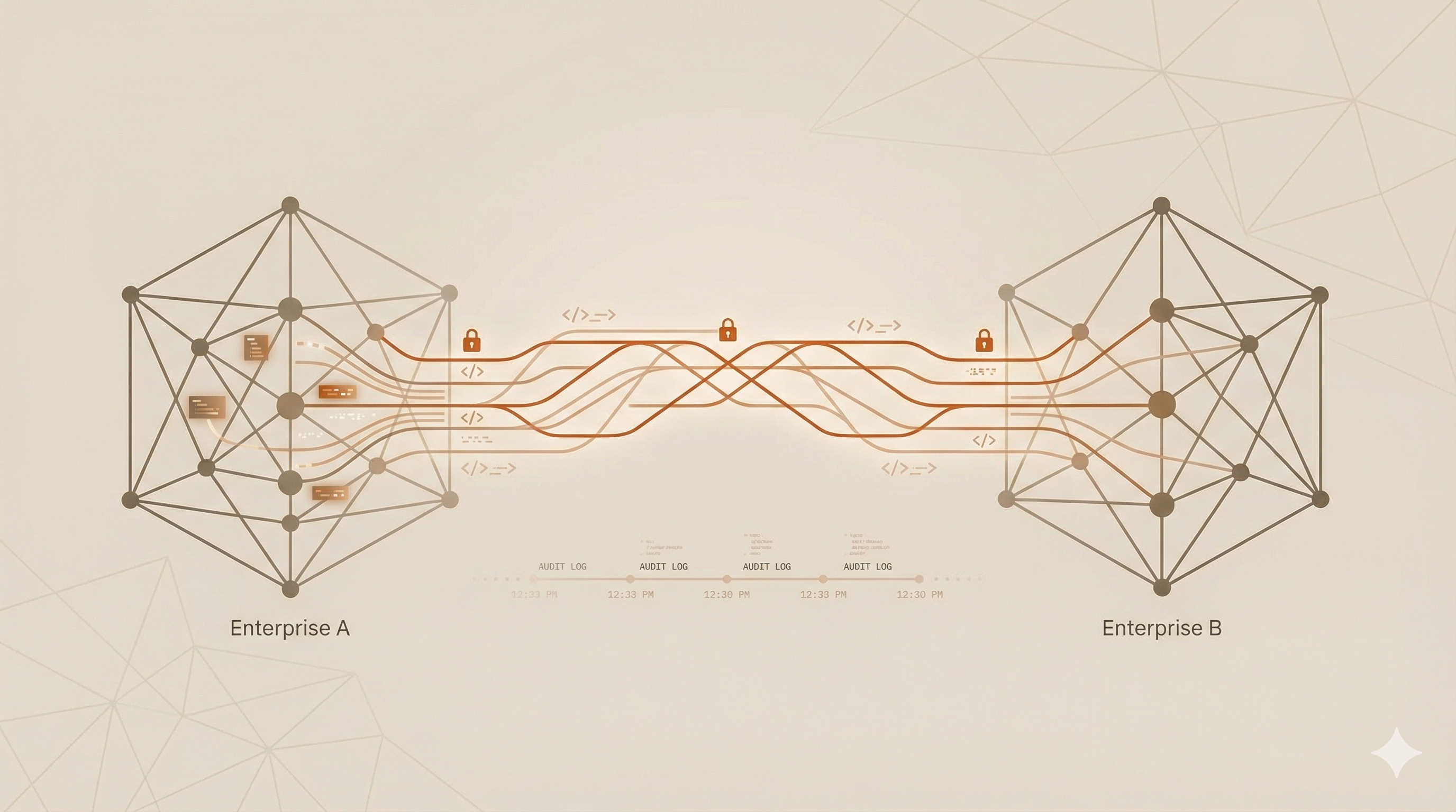 Is Agentic AI Approaching Its FIX Protocol Moment?