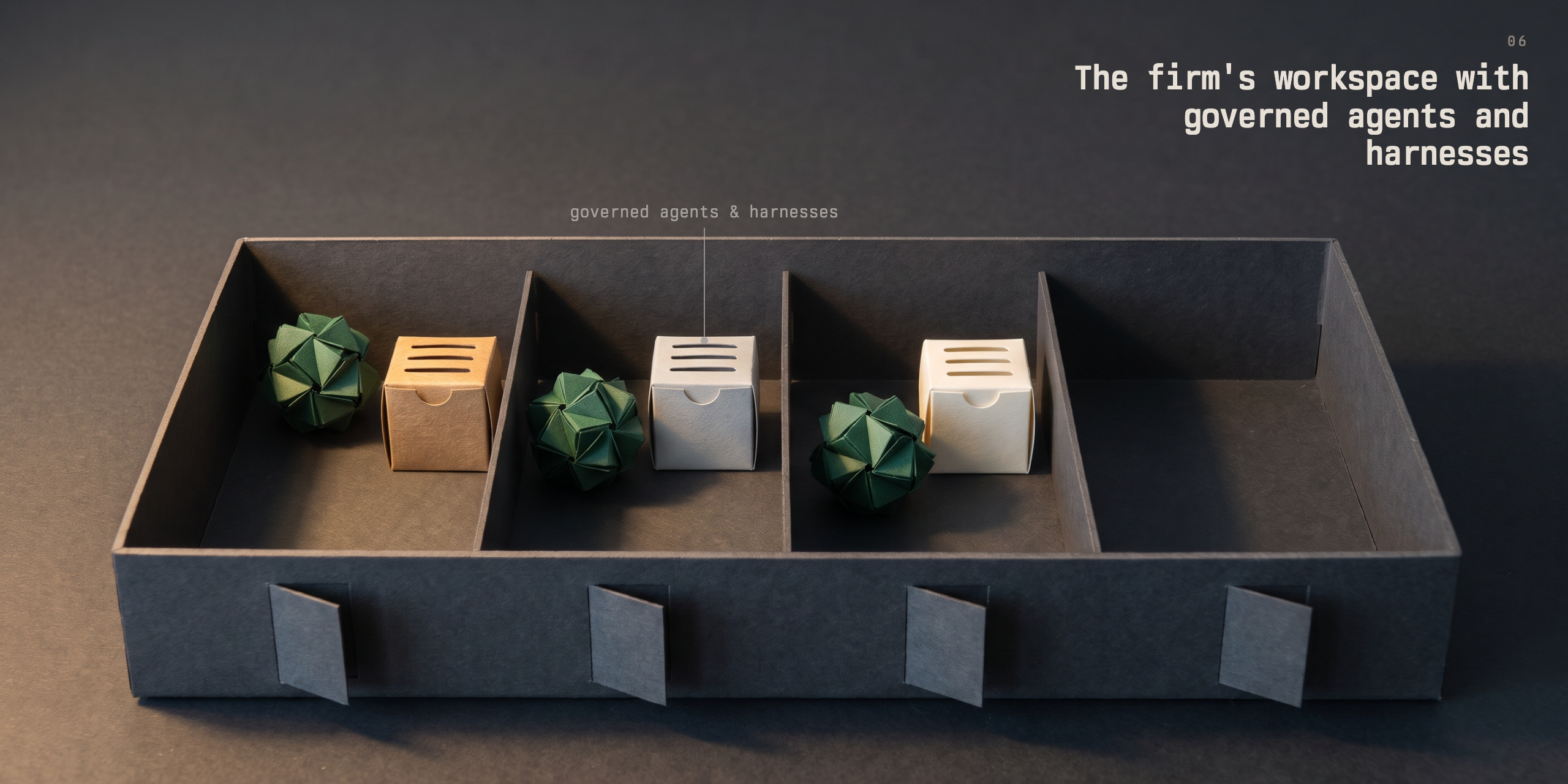 An open grey tray divided into compartments. Three hold a green origami ball beside a small slotted box, labelled "governed agents & harnesses"; the fourth is empty, with room for the next one.