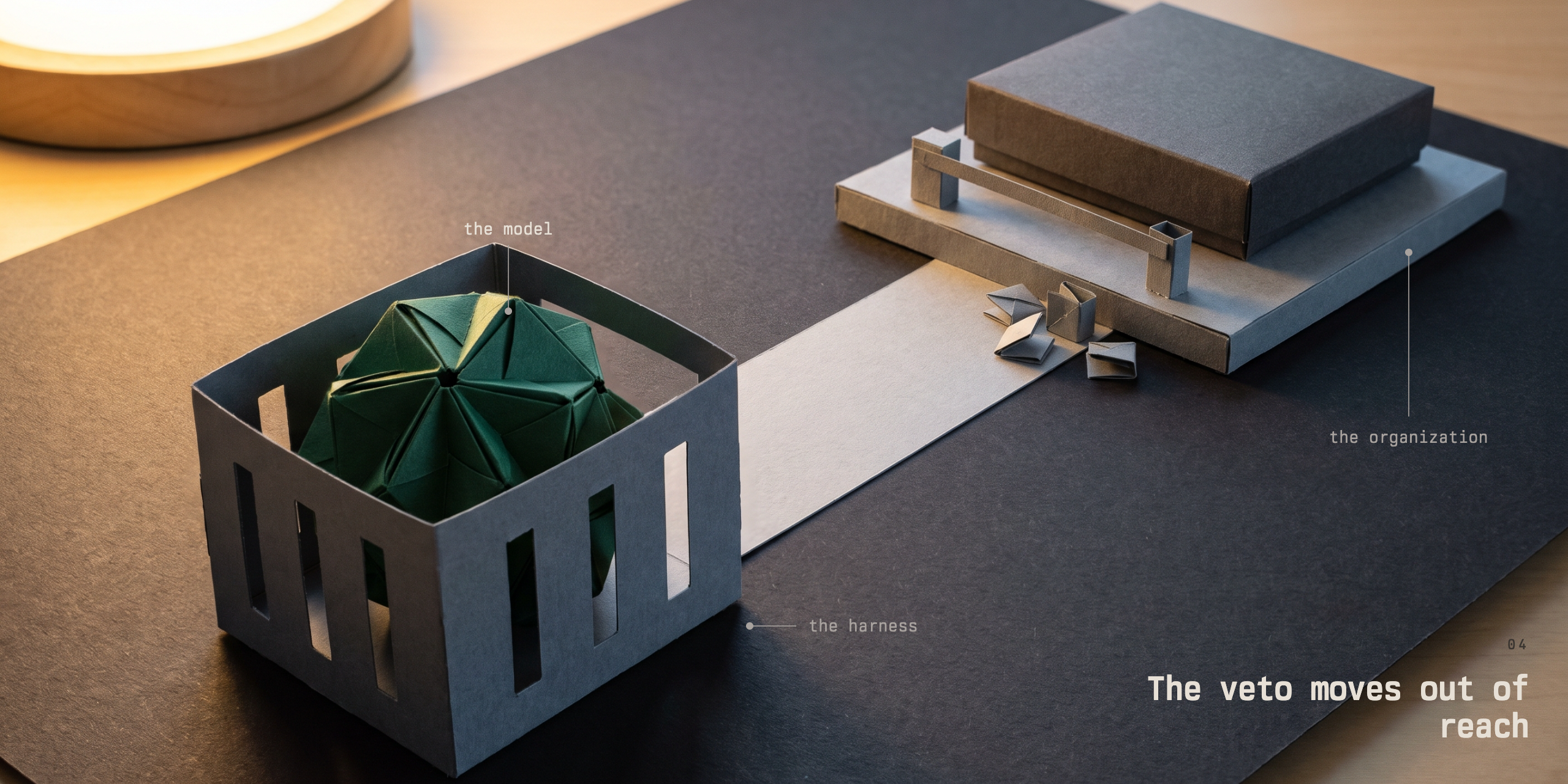 The green origami ball in a slotted paper cage in the foreground. A paper path runs from the cage to a raised platform behind a small gate, where a closed dark box labelled "the organization" sits out of the cage's reach.