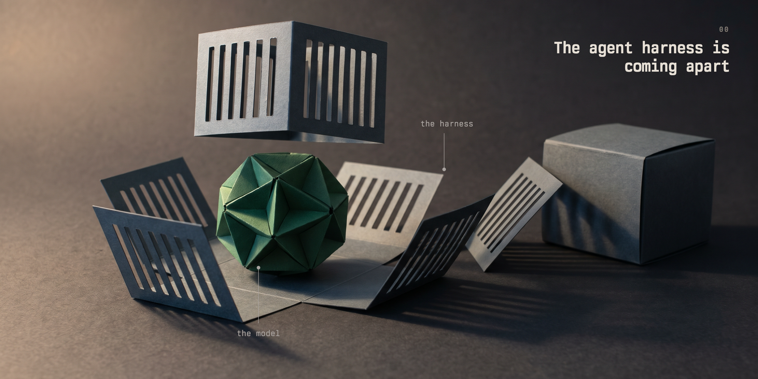 A slotted grey paper cage, the harness, coming apart: its top lifts away and its side panels fall open, leaving the green origami ball, the model, exposed in the middle beside a closed grey box.