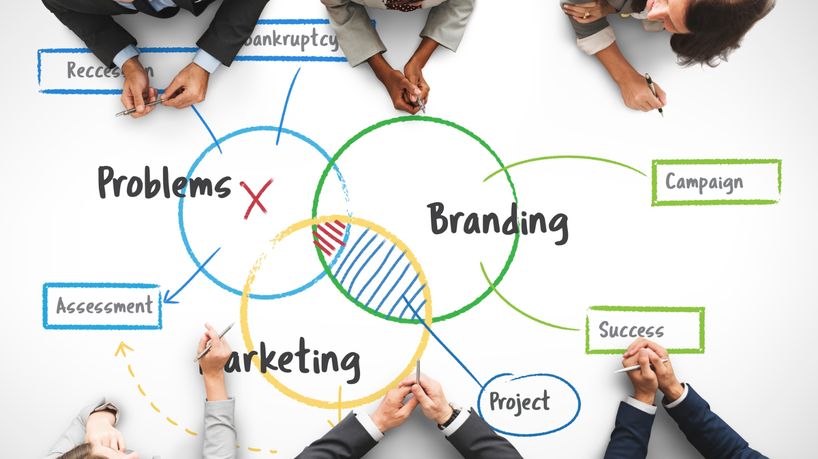 Brand Positioning Strategy: The Ultimate Guide to Defining Your Place in the Market