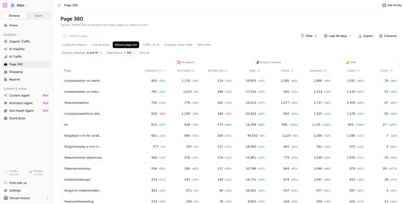 11 Best AI SEO Tools for Ecommerce (2026)