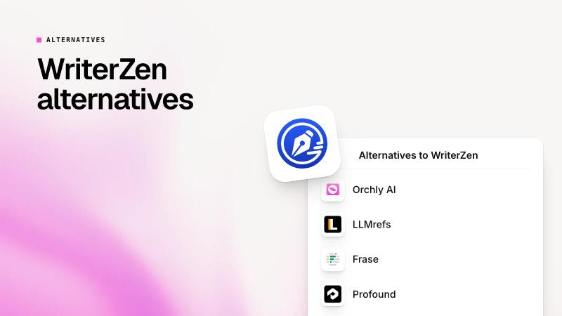 Best WriterZen Alternatives