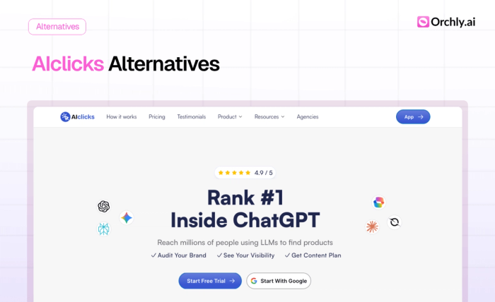 8 Best AIclicks Alternatives (What Actually Works in 2026)