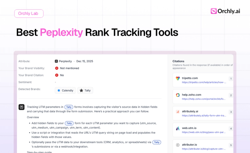 8 Best Perplexity Rank Tracking Tools (I Tested in 2026)
