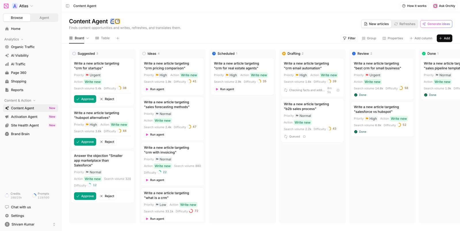 Orchly Content Agent task board suggesting new articles and page refreshes based on AI visibility and organic data