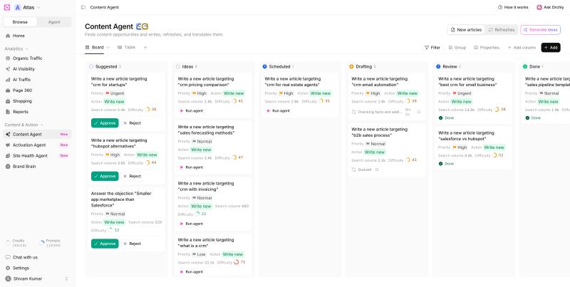 11 Best Answer Engine Optimization (AEO) Software in 2026