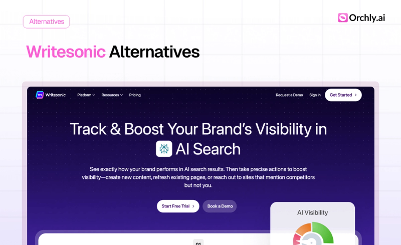 9 Best Writesonic AI Alternatives (Tested in 2026)
