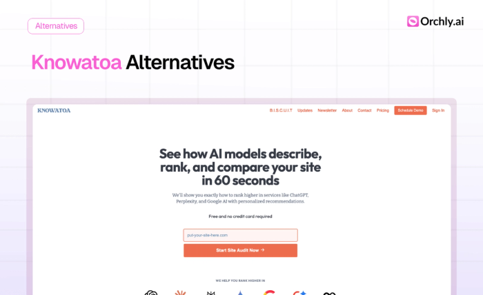 9 Best Knowatoa Alternatives (What Actually Works in 2026)