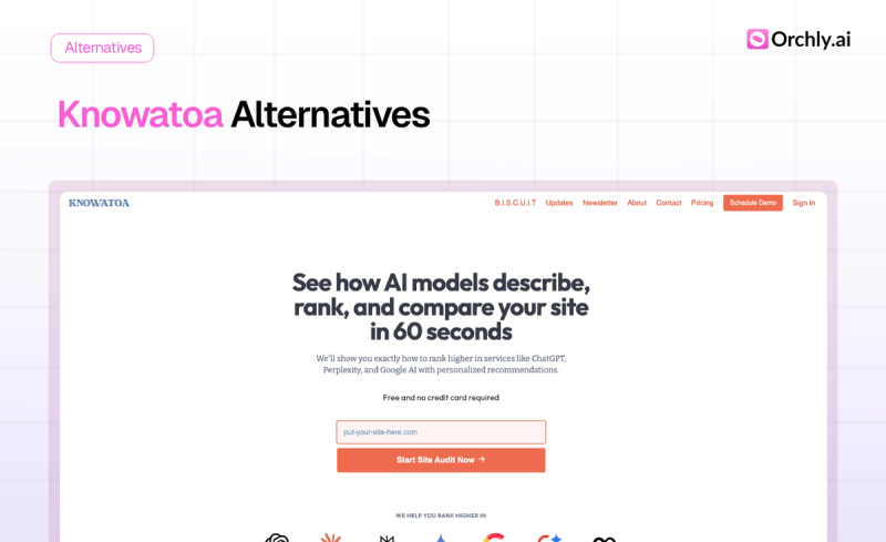 9 Best Knowatoa Alternatives (What Actually Works in 2026)