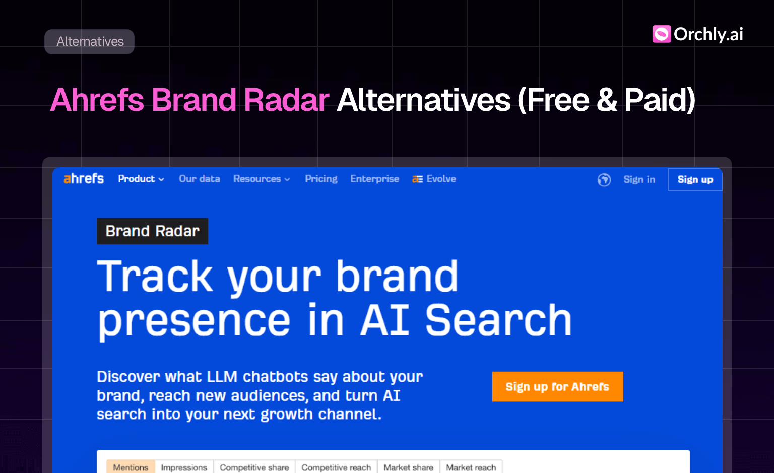 9 Best Ahrefs Brand Radar Alternatives of 2026 (Free & Paid)