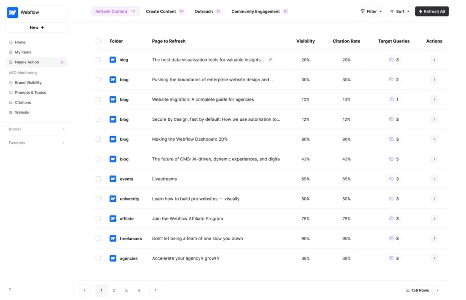 Airops action center