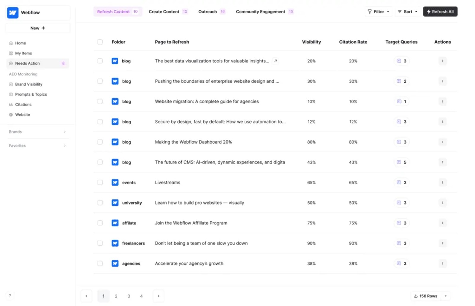Airops action center