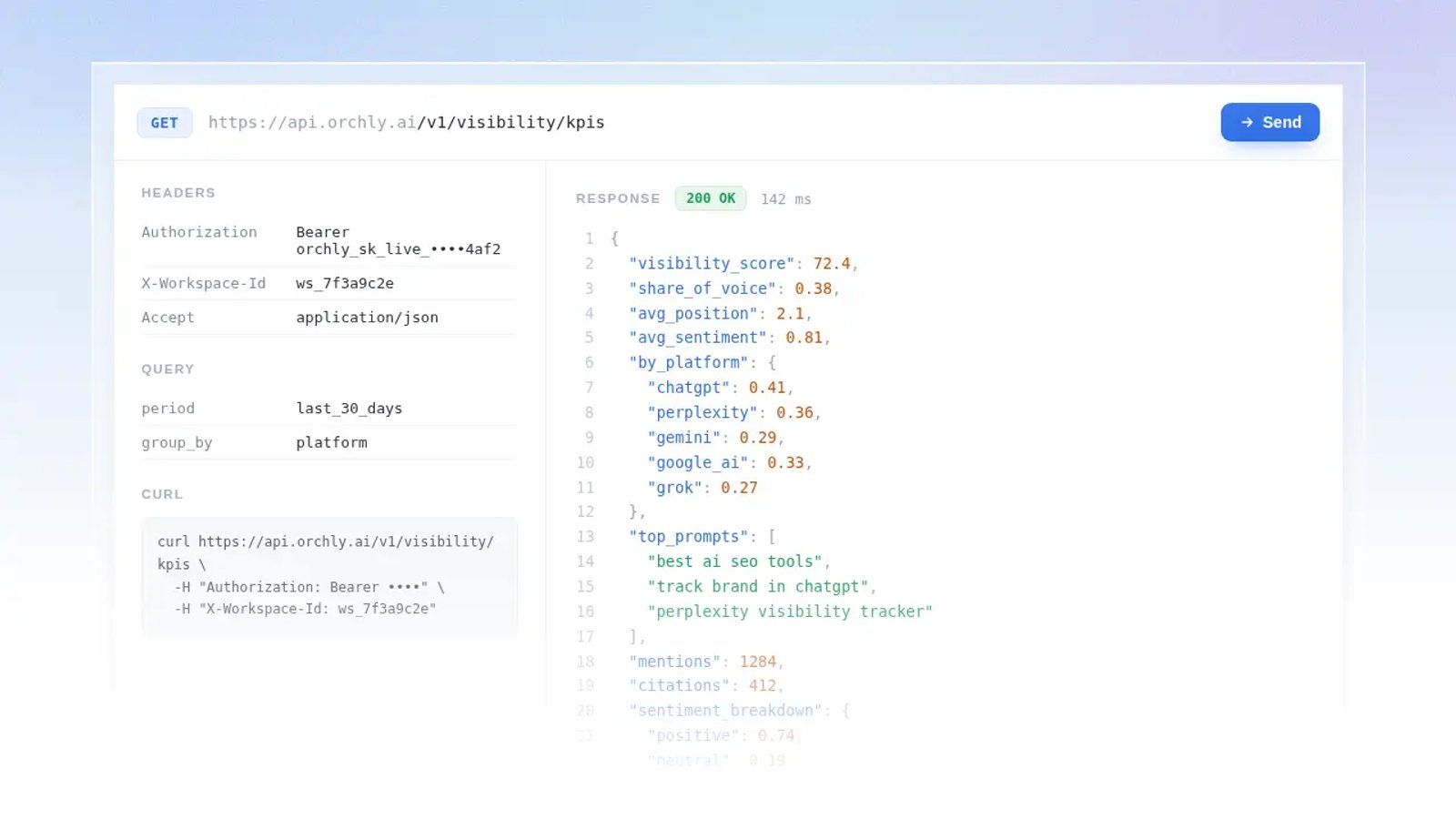 orchly api