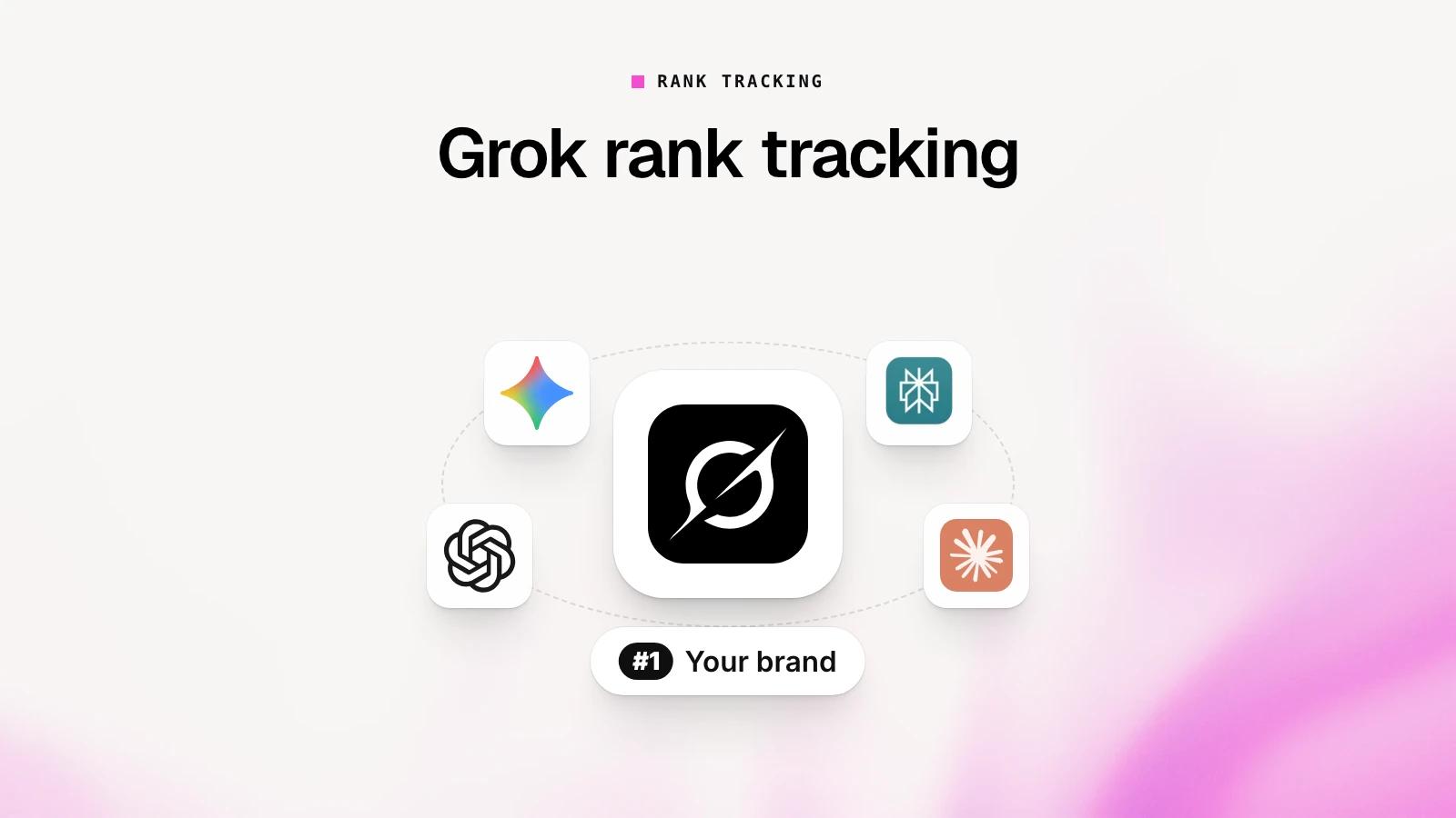 10 Best Grok Rank Tracking Tools in 2026 (That Track Grok)